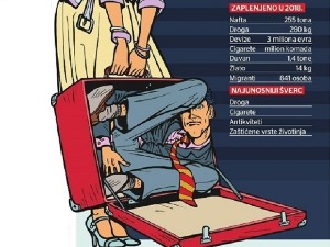 Зашто нам је шверц у крви?